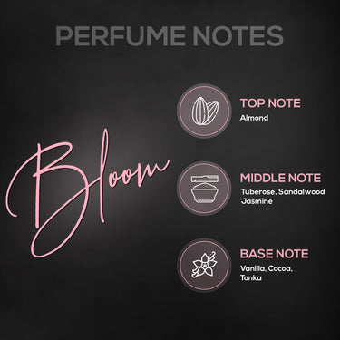 RENEE x VILLAIN Unisex Adult Liquid Premium Eau De Parfum Gift Set 50 ml + 100 ml| Scent for All Occasions & RENEE Eau De Parfum Bloom 8ml,Travel Friendly Mini Perfume